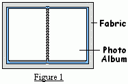 album figure 1