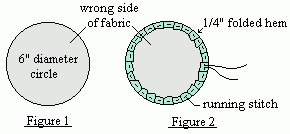 circle quilt figure 1-2