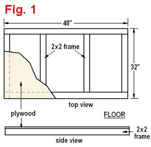 dog house plans 2 figure 1