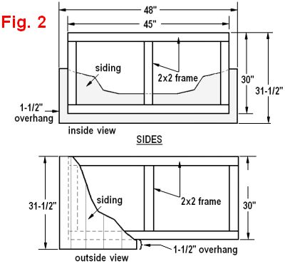 dog house plans 2 figure 2