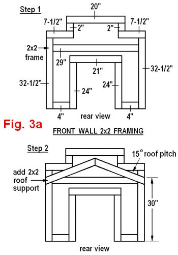 dog house plans 2 figure 3a