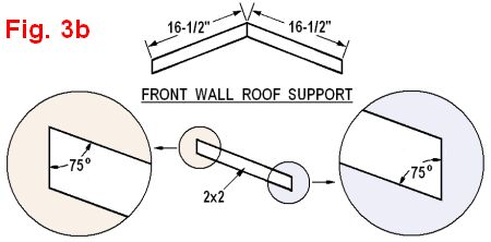 dog house plans 2 figure 3b