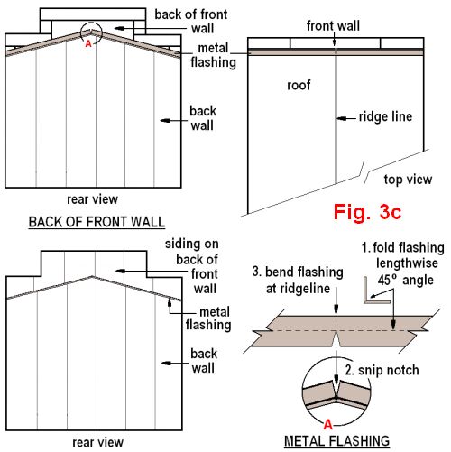 dog house plans 2 figure 3c