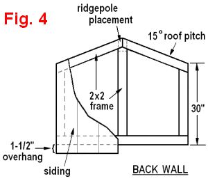 dog house plans 2 figure 4