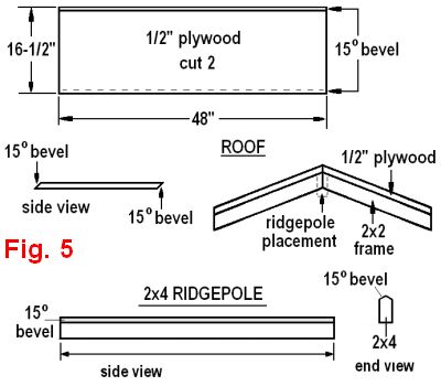 dog house plans 2 figure 5