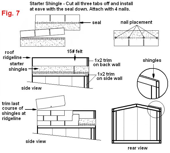 dog house plans 2 figure 7