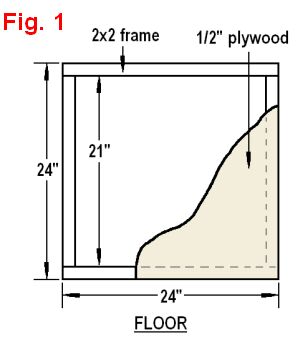 dog house plans 3 figure 1