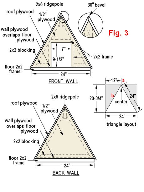 dog house plans 3 figure 3