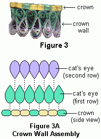 quilled flower hat figure 3