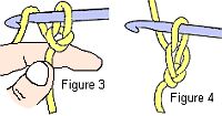 crochet stitch figure 3-4