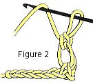 crochet knot stitch figure 2