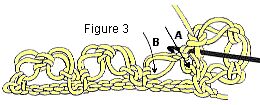 crochet knot stitch figure 3