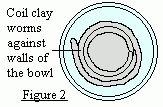 matching bowls figure 2