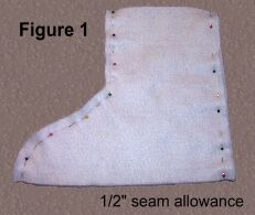 winter foot warmers figure 1
